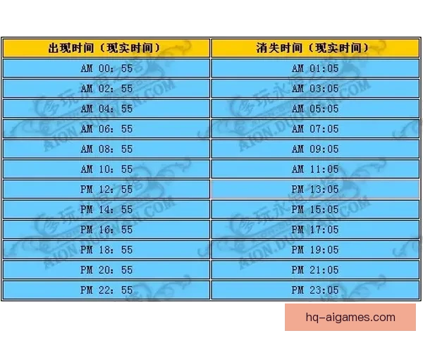 莫尔塔古0比2马利亚尔瓦斯比赛回顾与关键表现分析